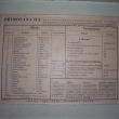 Chema, akc. spol. Olomouc - Lut�n, Primosana IIA, popiska uvnit�.
